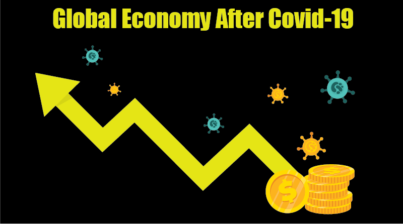 Global Economy After Covid-19
