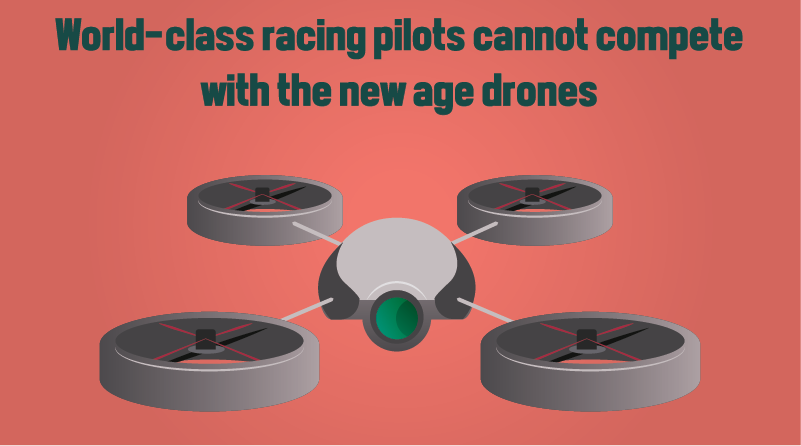 World-Class Racing Pilots Cannot Compete With The New Age Drones