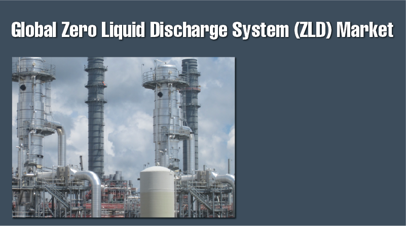 Global Zero Liquid Discharge (ZLD) System Market is Predicted to Reach USD 8.1 Billion in 2023 with a Healthy CAGR of 8.3% Between 2018-2023