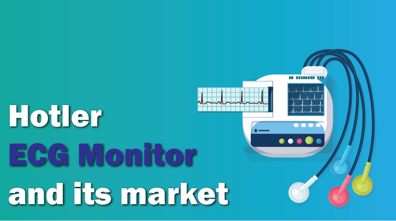 Hotler ECG Monitor and its market