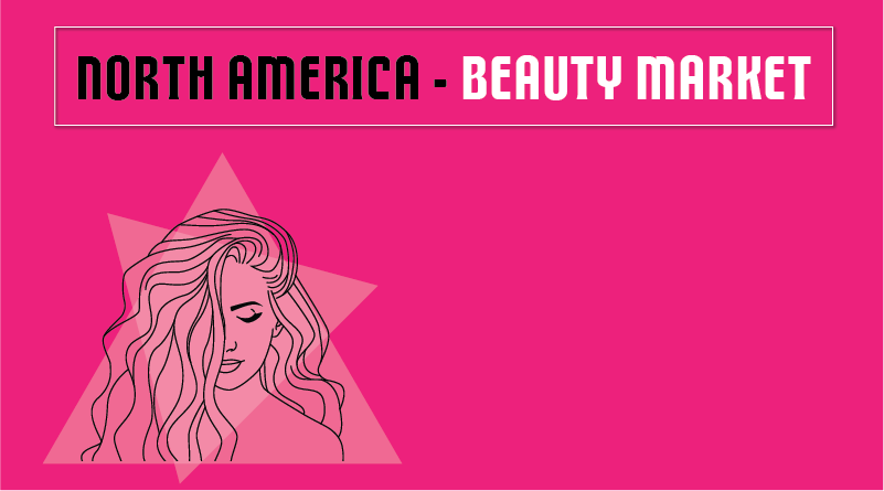 North America – Beauty Market
