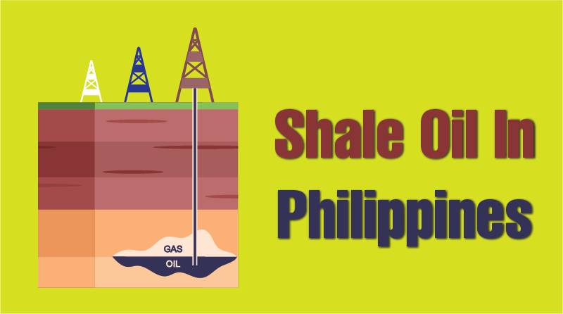 Shale Oil in Philippines