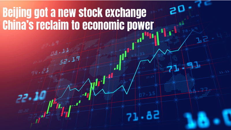 Beijing Got A New Stock Exchange: China’s Reclaim To Economic Power