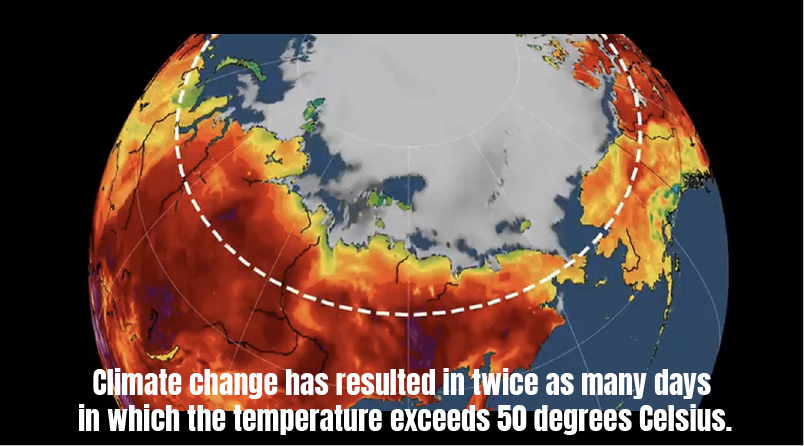 Climate change has resulted in twice as many days in which the temperature exceeds 50 degrees Celsius.