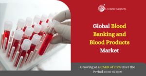 Blood Banking and Blood Products Market