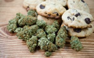 Cannabis infused Edibles Market