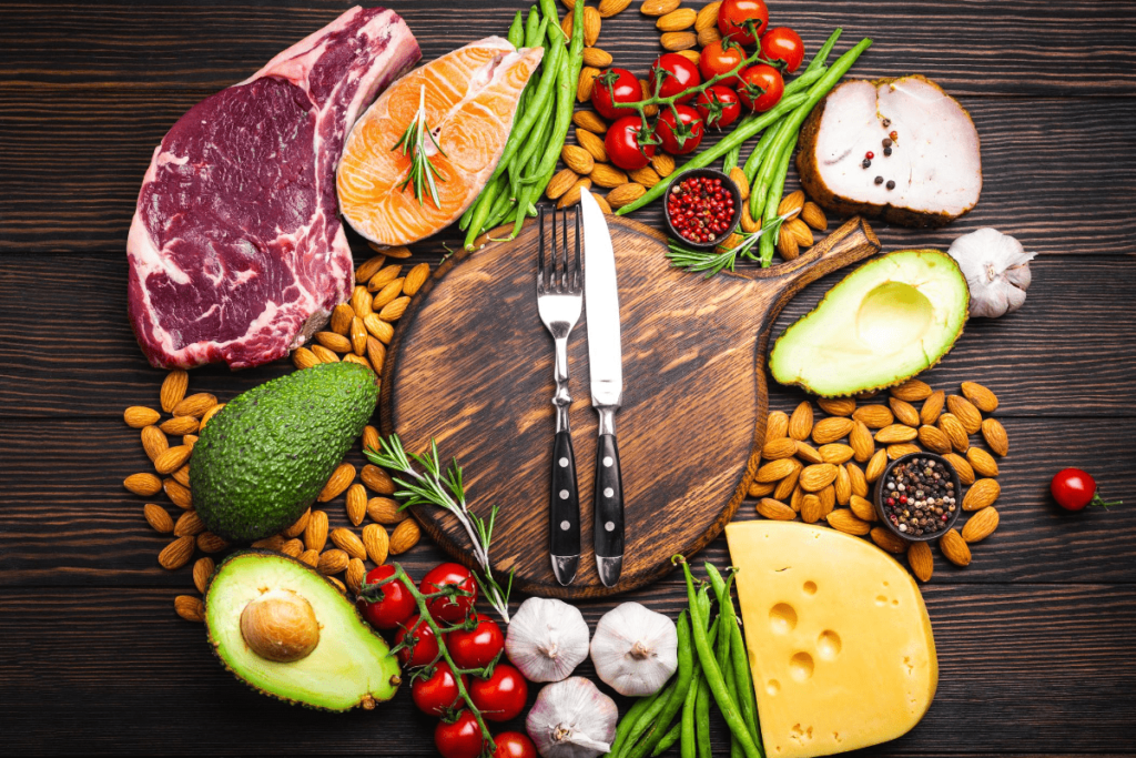 Ketogenic Diet Market 2022 Analysis of Key Trends, Industry Dynamics and Future Growth 2028 with Top Countries Data