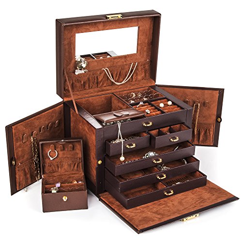 Jewelry Boxes Market Scope, Size, Types, Applications, Industry Trends, Drivers, Restraints, Expansion Plans & Forecast to 2030