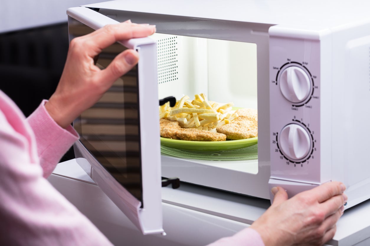 Microwave Oven Market