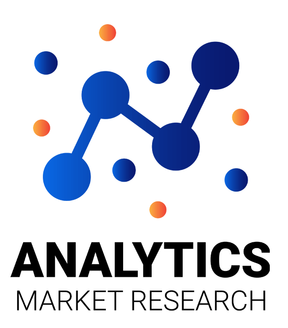 Chemical Oxygen Demand (Cod) Analyzers Market