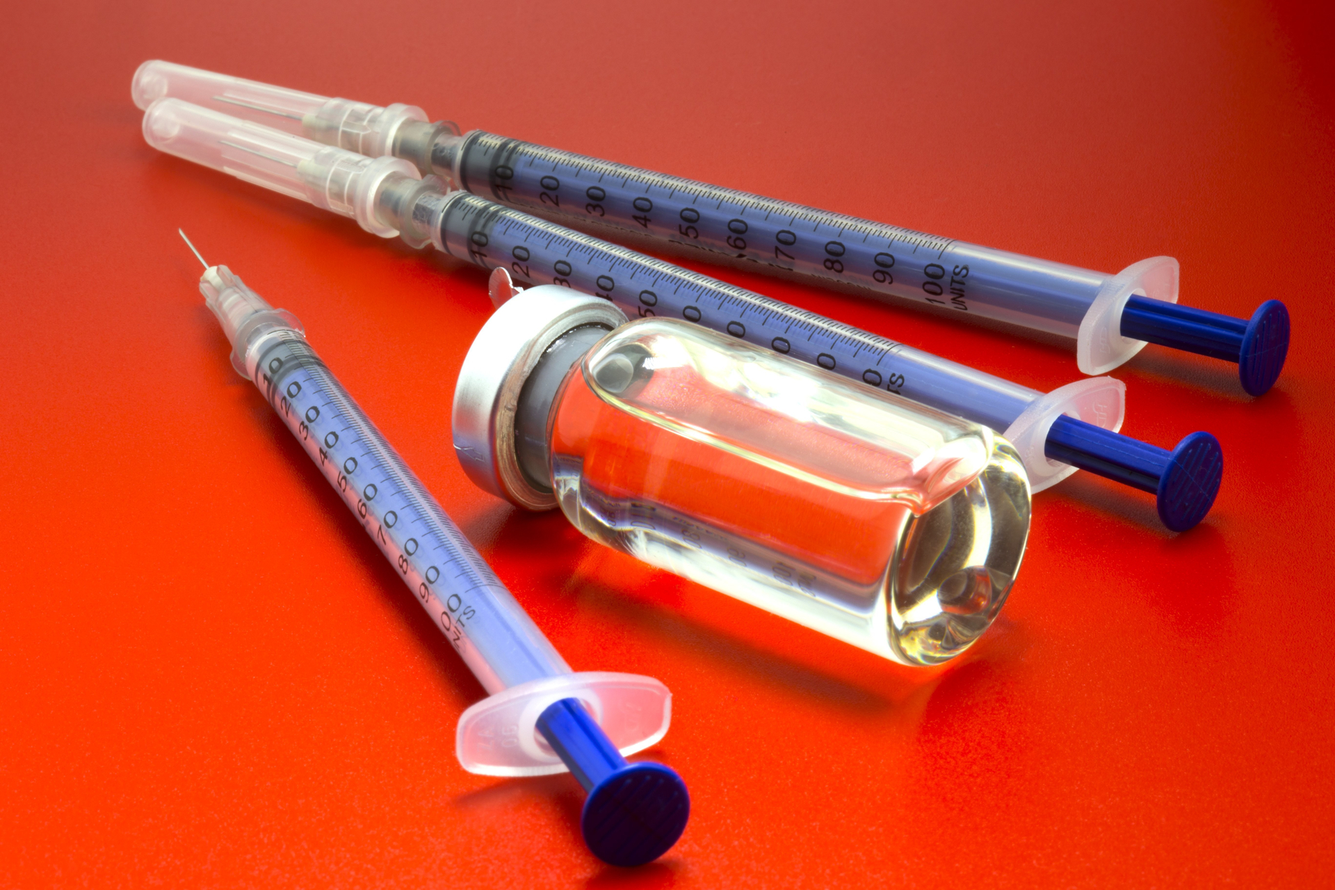 Global Syringe Market