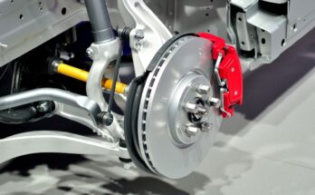 Automotive Brake Discs Market
