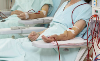 Global Dialysis Devices Market