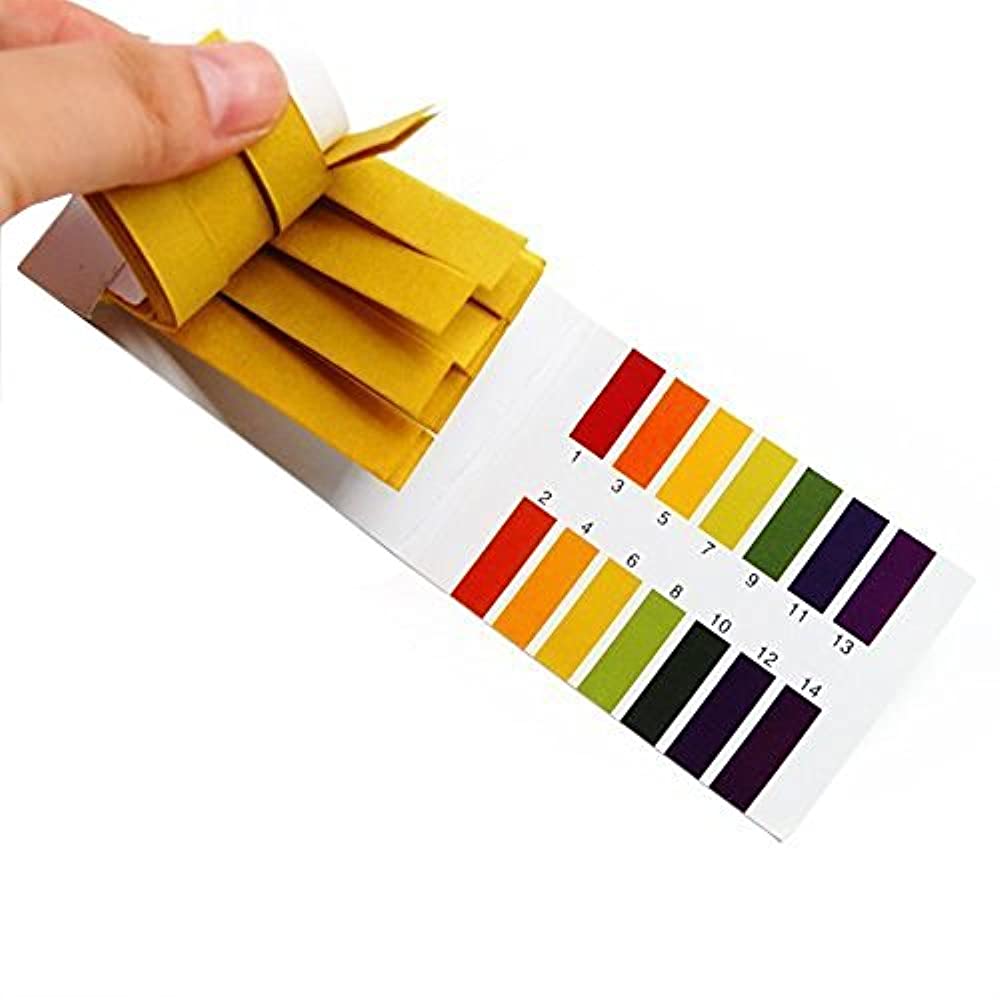 Indicator Papers Market
