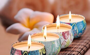 Global Scented Candles Market