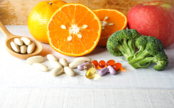Vitamin And Mineral Supplement Market