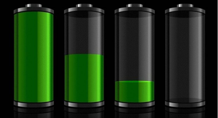 Lead Acid Starter Battery Market