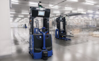 Automated Guided Vehicle (AGV) Software Market