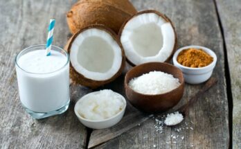 Organic Coconut Water And Milk Market