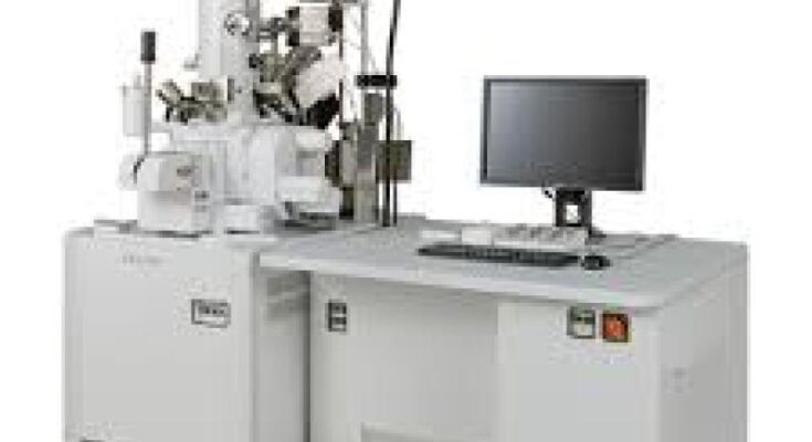 Global Lithography Systems Market
