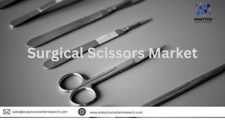Global Surgical Scissors Market