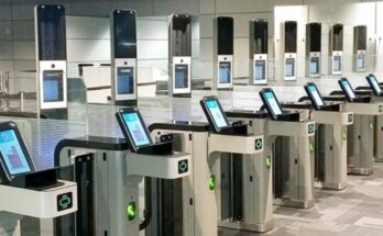 Global Airport Automated Security Screening Market