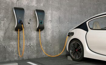 Electric Vehicle Charging Equipment Market