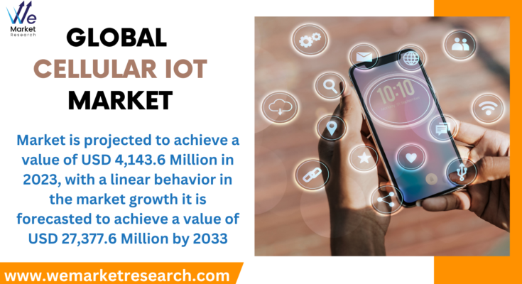 Cellular IoT Market