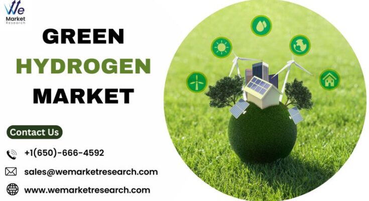Green Hydrogen Market