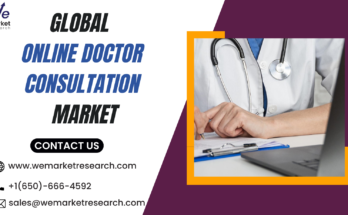 Online Doctor Consultation Market