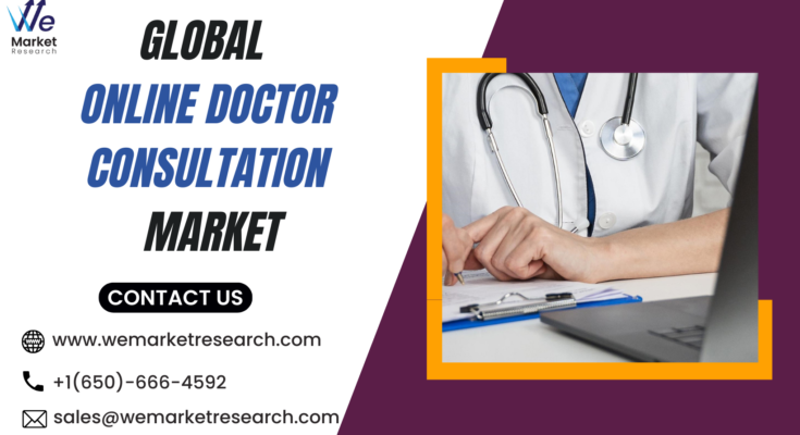 Online Doctor Consultation Market