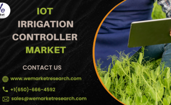 IoT Irrigation Controller Market